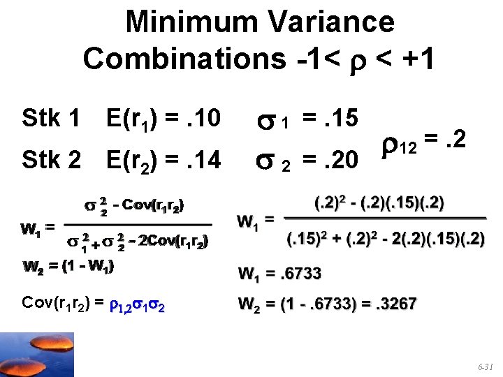 Minimum Variance Combinations -1< < +1 Stk 1 E(r 1) =. 10 Stk 2