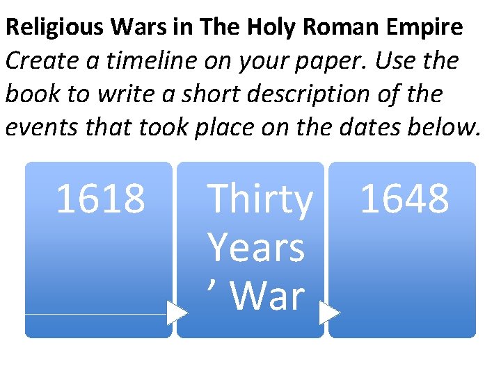 Religious Wars in The Holy Roman Empire Create a timeline on your paper. Use