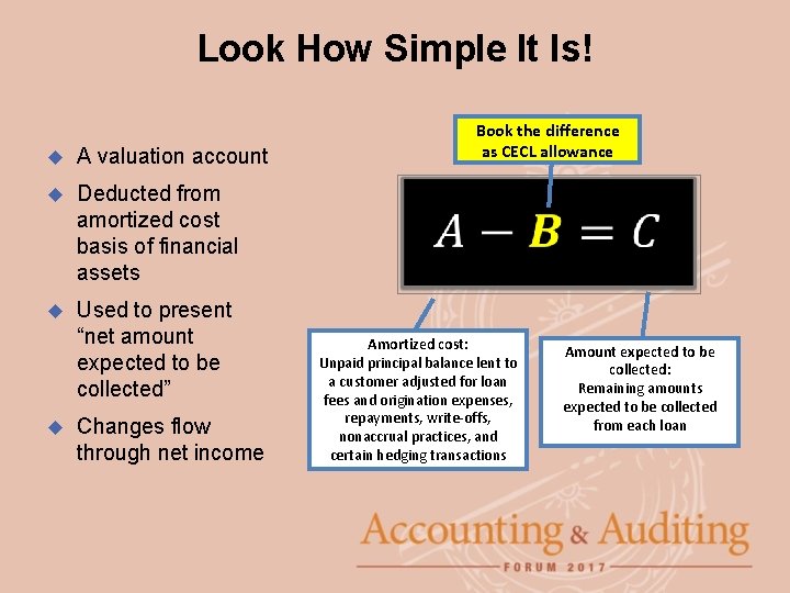 Look How Simple It Is! A valuation account Deducted from amortized cost basis of