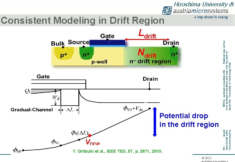 Ndrift Vds Potential drop in the drift region Y. Oritsuki et al. , IEEE