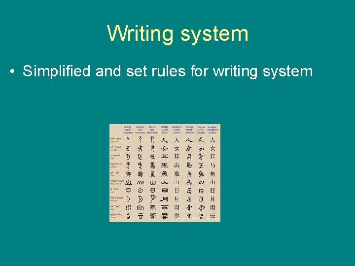 Writing system • Simplified and set rules for writing system 