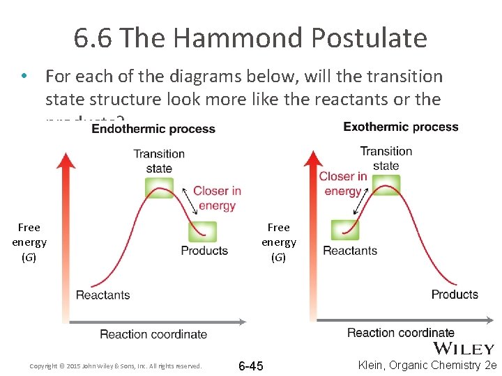 6. 6 The Hammond Postulate • For each of the diagrams below, will the