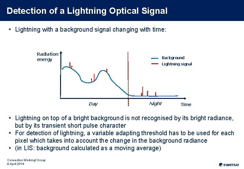 Detection of a Lightning Optical Signal • Lightning with a background signal changing with