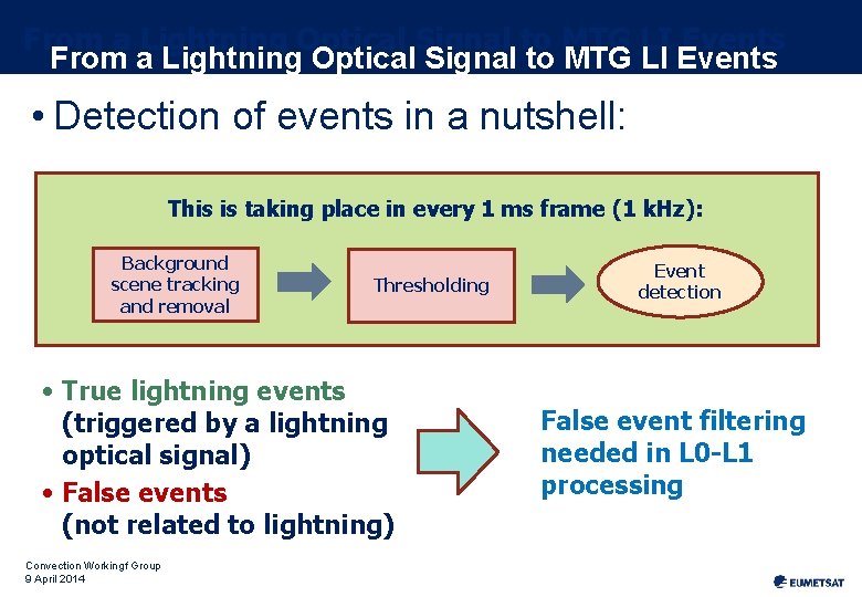 From a Lightning Optical Signal to MTG LI Events • Detection of events in