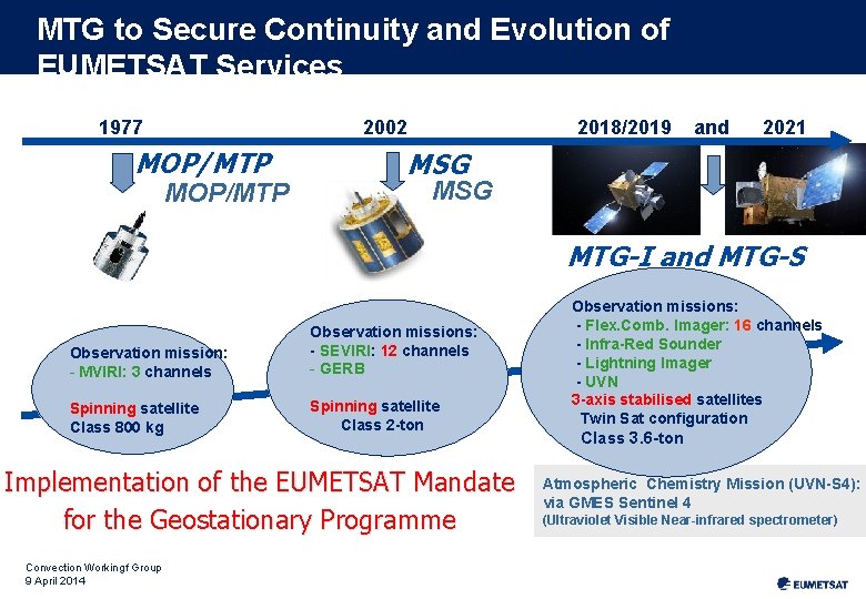 MTG to Secure Continuity and Evolution of EUMETSAT Services 2018/2019 2002 1977 MOP/MTP and
