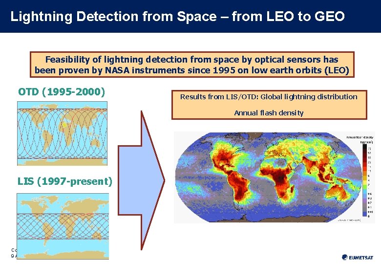 Lightning Detection from Space – from LEO to GEO Feasibility of lightning detection from