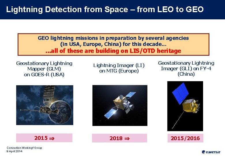 Lightning Detection from Space – from LEO to GEO lightning missions in preparation by