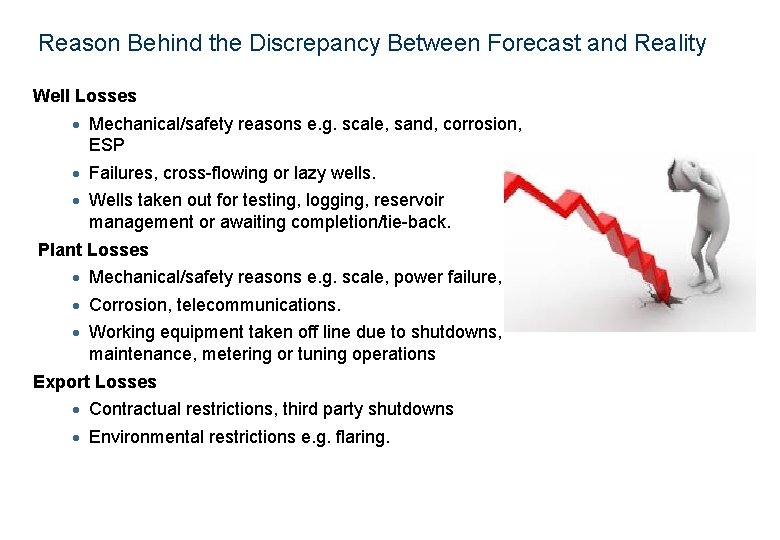Reason Behind the Discrepancy Between Forecast and Reality Well Losses · Mechanical/safety reasons e.