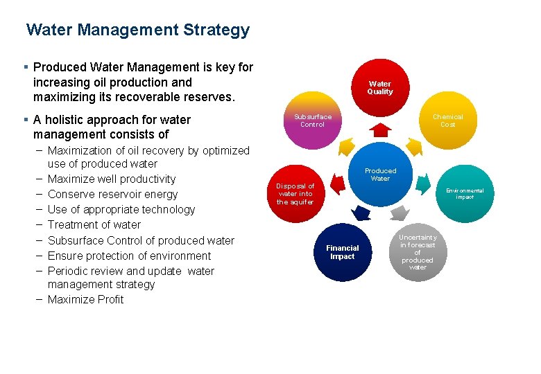 Water Management Strategy § Produced Water Management is key for increasing oil production and