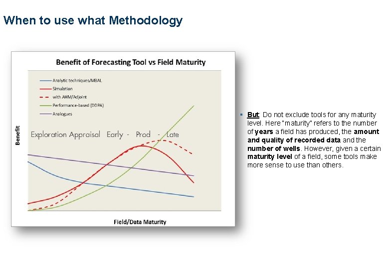 When to use what Methodology § But: Do not exclude tools for any maturity