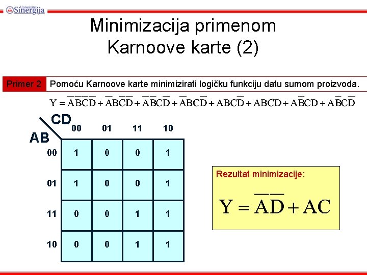 Minimizacija primenom Karnoove karte (2) Primer 2 Pomoću Karnoove karte minimizirati logičku funkciju datu