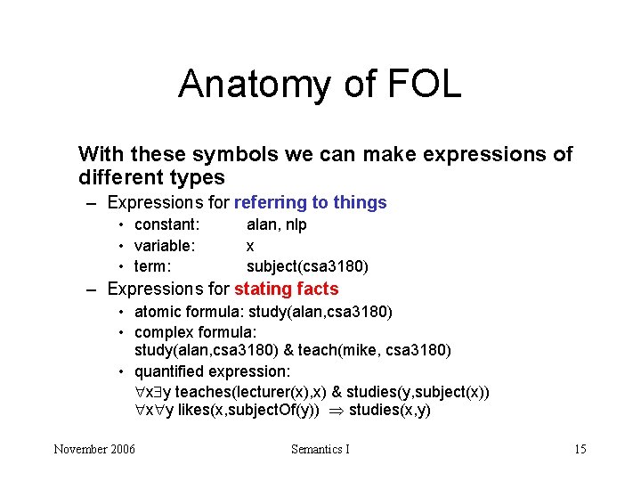 Anatomy of FOL With these symbols we can make expressions of different types –