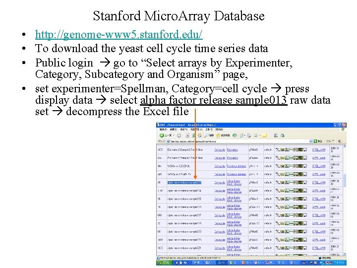 Stanford Micro. Array Database • http: //genome-www 5. stanford. edu/ • To download the
