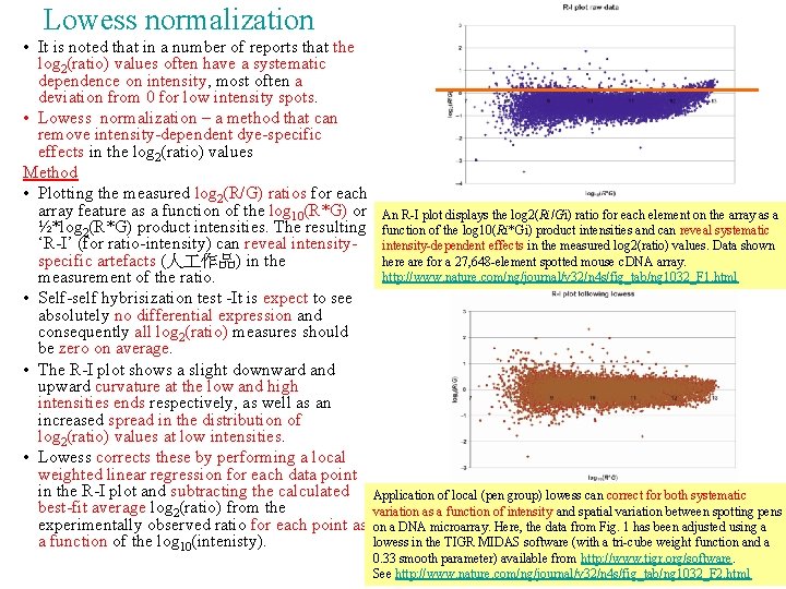 Lowess normalization • It is noted that in a number of reports that the