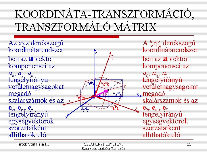 KOORDINÁTA-TRANSZFORMÁCIÓ, TRANSZFORMÁLÓ MÁTRIX Az xyz derékszögű koordinátarendszer ben az a vektor komponensei az ax,