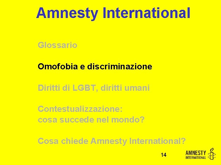 Amnesty International Glossario Omofobia e discriminazione Diritti di LGBT, diritti umani Contestualizzazione: cosa succede