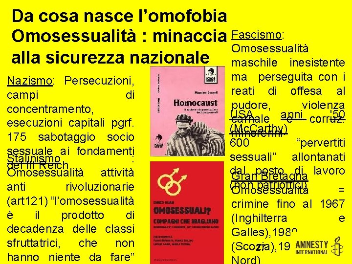 Da cosa nasce l’omofobia Fascismo: Omosessualità : minaccia Omosessualità alla sicurezza nazionale maschile inesistente