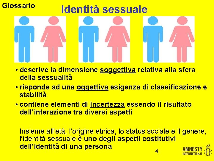 Glossario Identità sessuale • descrive la dimensione soggettiva relativa alla sfera della sessualità •