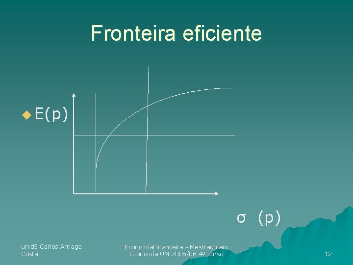 Fronteira eficiente u E(p) σ (p) unid 3 Carlos Arriaga Costa Economia. Financeira - Fronteira eficiente u E(p) σ (p) unid 3 Carlos Arriaga Costa Economia. Financeira -