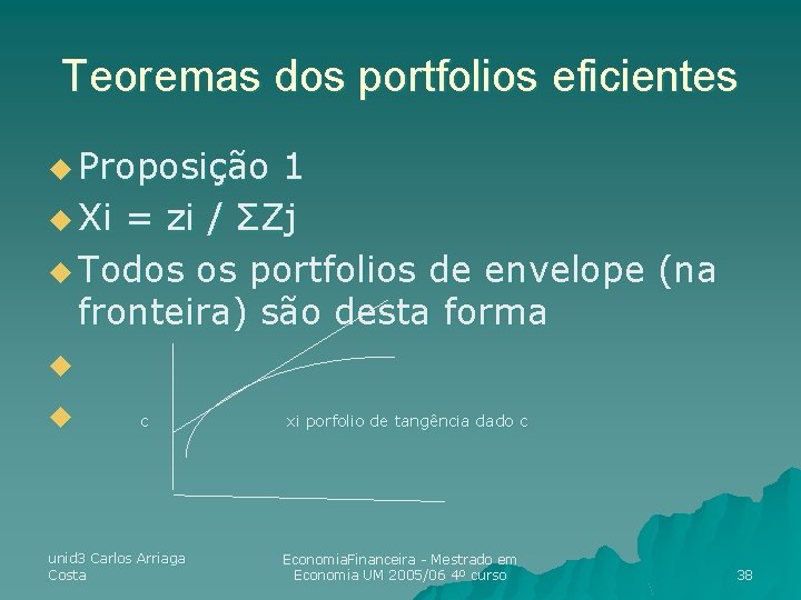 Teoremas dos portfolios eficientes u Proposição 1 u Xi = zi / ΣZj u Teoremas dos portfolios eficientes u Proposição 1 u Xi = zi / ΣZj u