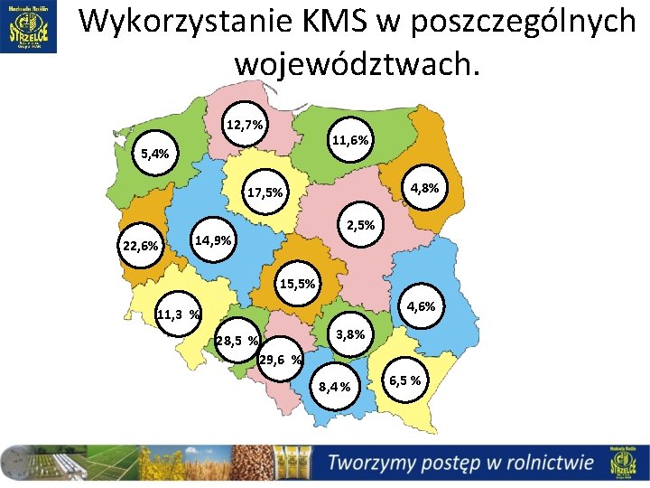 Wykorzystanie KMS w poszczególnych województwach. 12, 7% 11, 6% 5, 4% 4, 8% 17, Wykorzystanie KMS w poszczególnych województwach. 12, 7% 11, 6% 5, 4% 4, 8% 17,