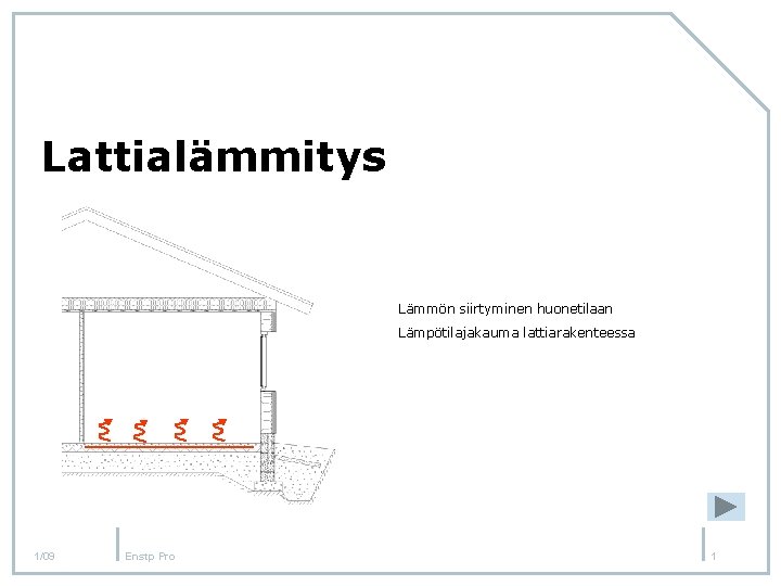 lattialmmitys-lmmn-siirtyminen-huonetilaan-lmptilajakauma