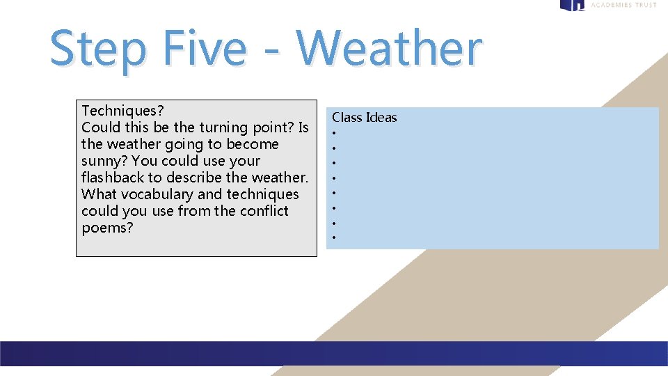 Step Five - Weather Techniques? Could this be the turning point? Is the weather