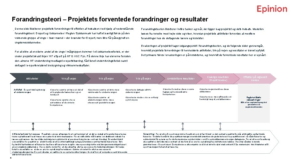 Forandringsteori – Projektets forventede forandringer og resultater. Denne side illustrerer projektets forventninger til effekten