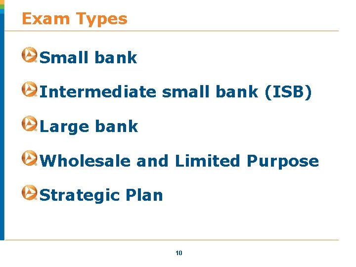 Exam Types Small bank Intermediate small bank (ISB) Large bank Wholesale and Limited Purpose Exam Types Small bank Intermediate small bank (ISB) Large bank Wholesale and Limited Purpose