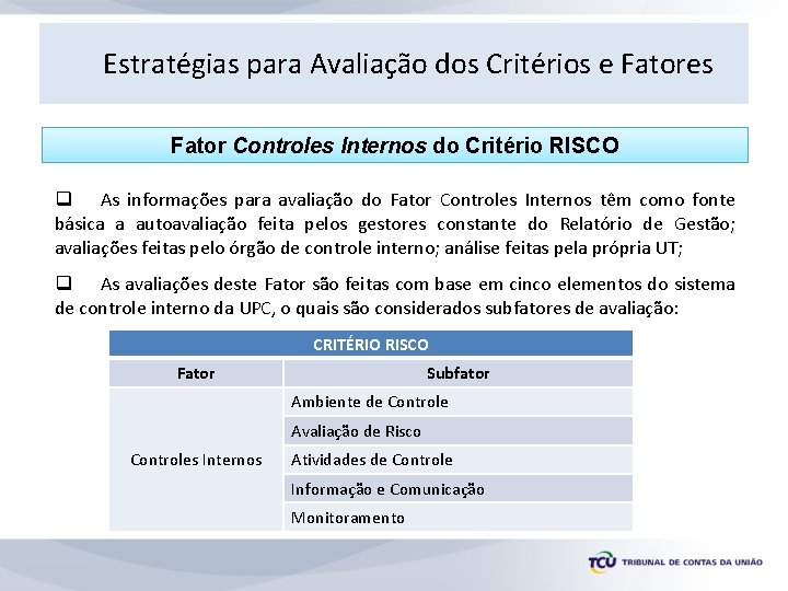 Estratégias para Avaliação dos Critérios e Fatores Fator Controles Internos do Critério RISCO q