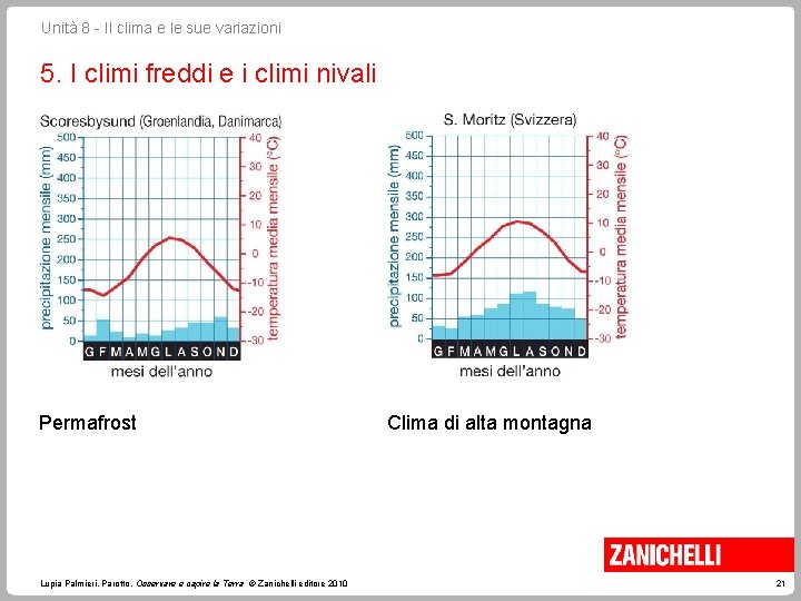 Unità 8 - Il clima e le sue variazioni 5. I climi freddi e