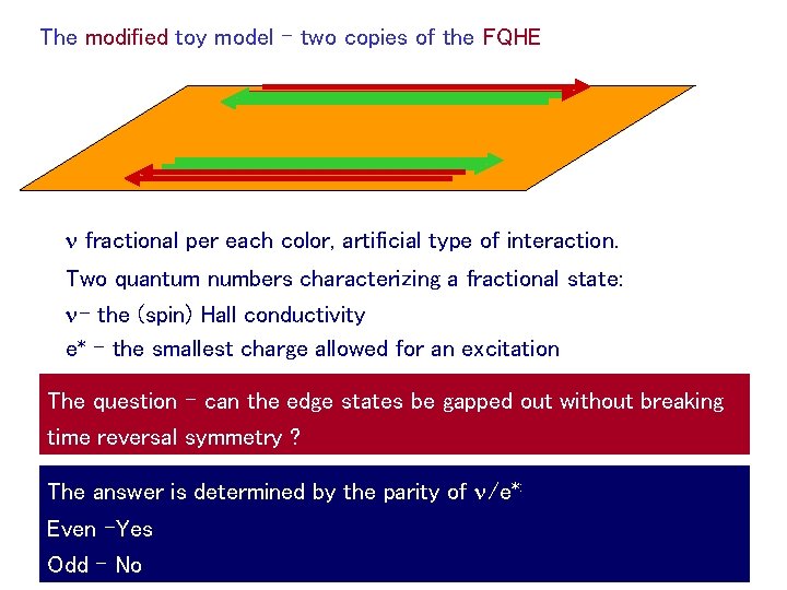 The modified toy model – two copies of the FQHE n fractional per each