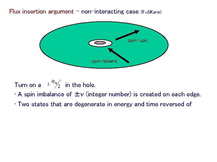 Flux insertion argument – non-interacting case (Fu&Kane) spin-ups spin-downs Turn on a in the