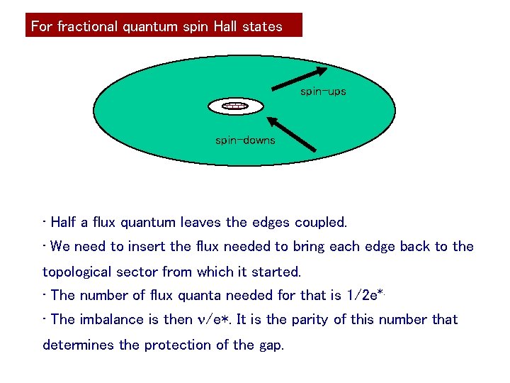 For fractional quantum spin Hall states spin-ups spin-downs • Half a flux quantum leaves