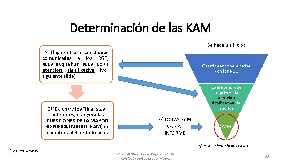 Determinación de las KAM Se hace un filtro: 1º) Elegir entre las cuestiones comunicadas