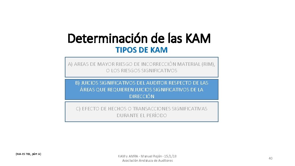 Determinación de las KAM TIPOS DE KAM A) AREAS DE MAYOR RIESGO DE INCORRECCIÓN