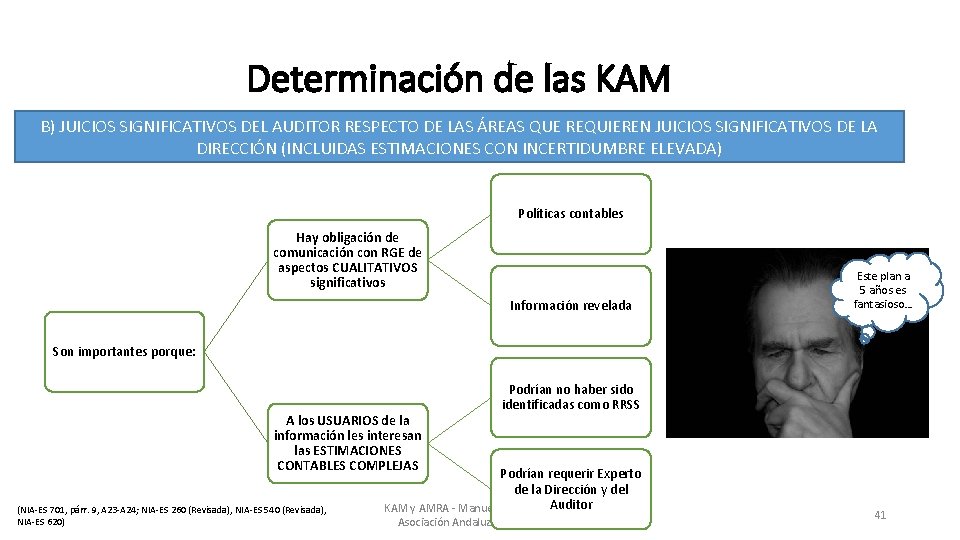 Determinación de las KAM B) JUICIOS SIGNIFICATIVOS DEL AUDITOR RESPECTO DE LAS ÁREAS QUE