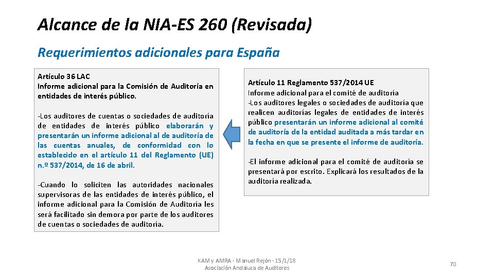 Alcance de la NIA-ES 260 (Revisada) Requerimientos adicionales para España Artículo 36 LAC Informe