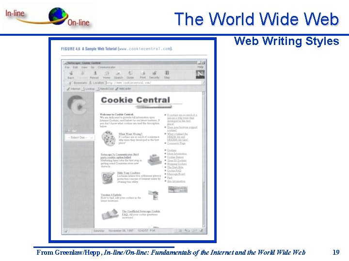 The World Wide Web Writing Styles From Greenlaw/Hepp, In-line/On-line: Fundamentals of the Internet and