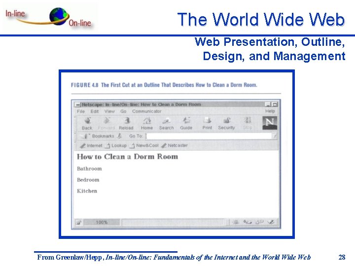 The World Wide Web Presentation, Outline, Design, and Management From Greenlaw/Hepp, In-line/On-line: Fundamentals of