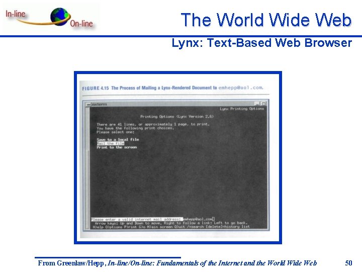 The World Wide Web Lynx: Text-Based Web Browser From Greenlaw/Hepp, In-line/On-line: Fundamentals of the