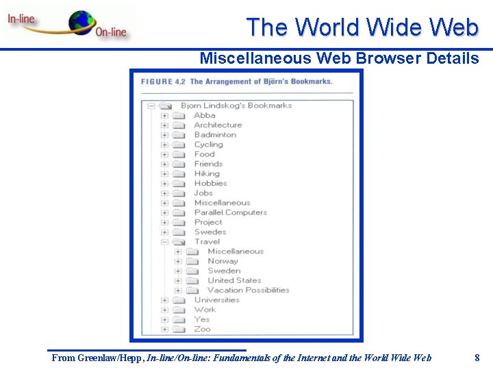 The World Wide Web Miscellaneous Web Browser Details From Greenlaw/Hepp, In-line/On-line: Fundamentals of the