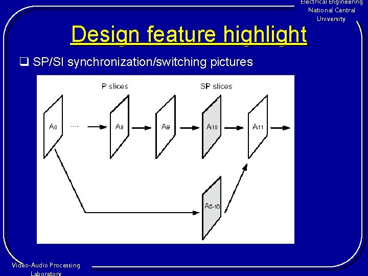 Electrical Engineering National Central University Overview Of H