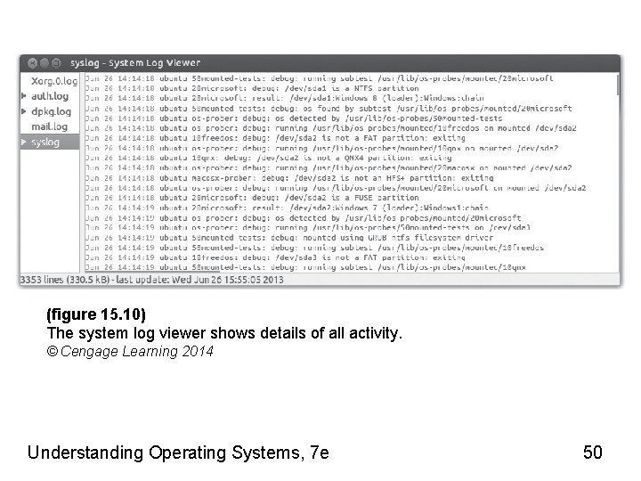 (figure 15. 10) The system log viewer shows details of all activity. © Cengage