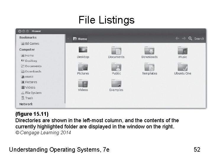 File Listings (figure 15. 11) Directories are shown in the left-most column, and the
