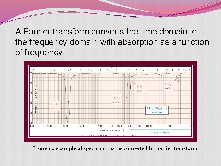 A Fourier transform converts the time domain to the frequency domain with absorption as A Fourier transform converts the time domain to the frequency domain with absorption as