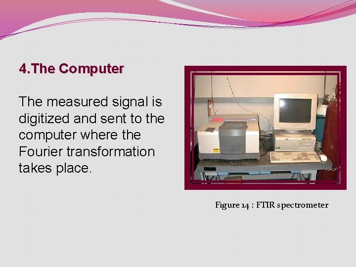 4. The Computer The measured signal is digitized and sent to the computer where 4. The Computer The measured signal is digitized and sent to the computer where