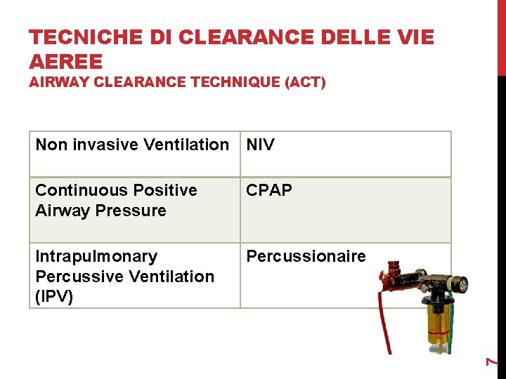 TECNICHE DI CLEARANCE DELLE VIE AEREE AIRWAY CLEARANCE TECHNIQUE (ACT) Continuous Positive Airway Pressure TECNICHE DI CLEARANCE DELLE VIE AEREE AIRWAY CLEARANCE TECHNIQUE (ACT) Continuous Positive Airway Pressure