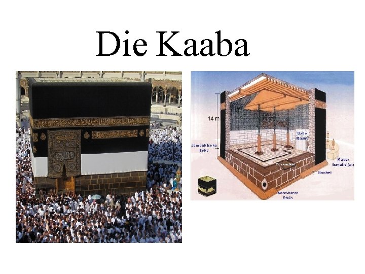 Die Kaaba 