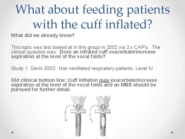 What about feeding patients with the cuff inflated? What did we already know? This